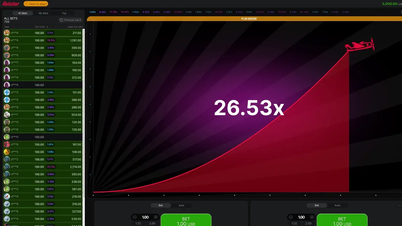 aviator casino spiel