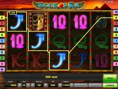 Klassische Slots: Diese Kult-Spielautomaten gibt es schon ewig